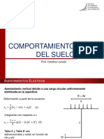 Asentamientos elásticos