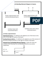 Shearing Force & Bending Moment Diagram PDF