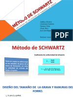 Metodo Schwartz