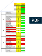 Notas examen grupo estudiantes