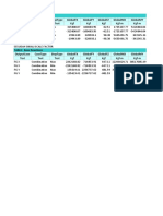 Hasil SAP Kontrol V statis dinamis.xlsx