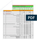 02. Metrado Administrativo Final