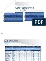 BoletinEstadistico_IndustriaEnero2020