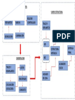 Diagrama de Ejecucion