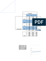 Ejemplofactorial 4x3 Ejemplo1