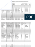 Data Sarjana TGL 23 Juni 2019