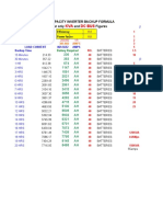 Backup Formula