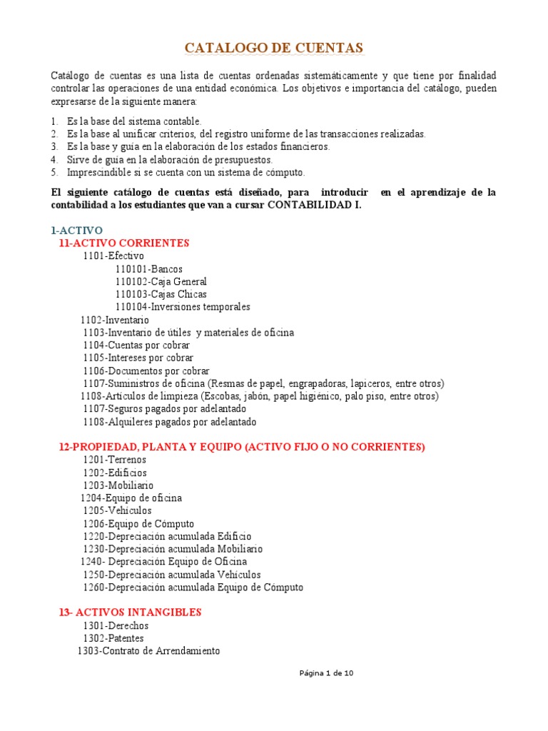 Catalogo de Cuentas | PDF | Hipoteca Comercial | Finanzas y ...