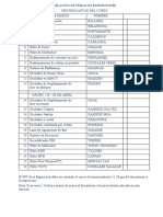 CIRELO2 00 Rel Actividades Marzo 2020 Segunda Mitad