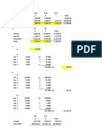 Partnership Q5 Solution