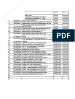 Senarai Nama Murid SKSK Jan 2020