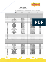 Indosat PDF