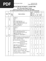 B.SC., Electronics Syllabus