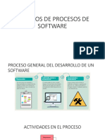 ModeloprocesoSW20 PDF