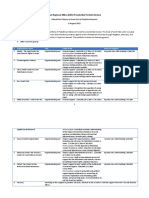 2015 Materials From Presidential Portfolio Reviews Documents For Internal Use Only - Arab Regional Office Equality Non Discrimination For Palestinian Citizens of Israel