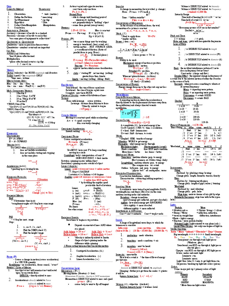 Physics Final Cheat Sheet PDF | PDF | Light | Force