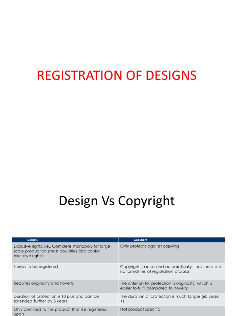 Designs Registration PDF Novelty (Patent) Business Law