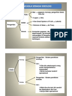 9-Pancasila SBG Ideologi-1 PDF