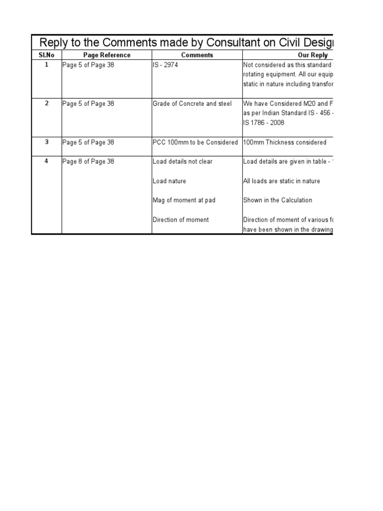 Civil Design Report for CTR Panel | PDF | Economic Sectors | Engineering