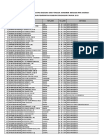 Daftar Lampiran PNS PDF