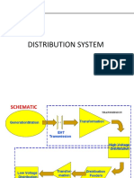 Distribution System