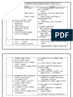 5ம் ஆண்டு பாடத்திட்டம்
