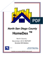 HomeDex Report for December