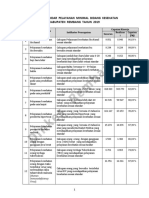 Cap SPM Dinkes RBG 2019 & Ulasan PDF