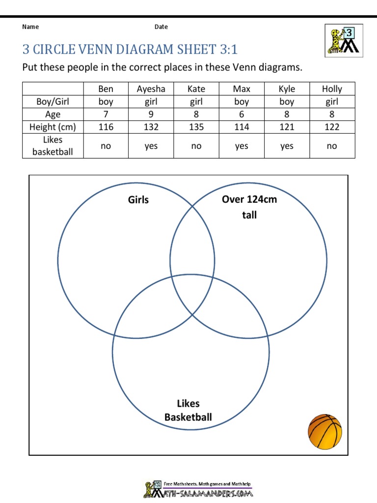 3 Circle Venn Diagram 3 11 PDF | PDF