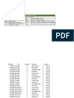 July Sales Data.xlsx