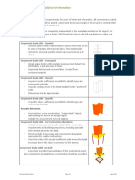 10 BIM Level of Details 00 PDF