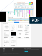 Comprehensive List of Causes PDF