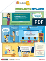 Servicios Educativos Privados - 2020