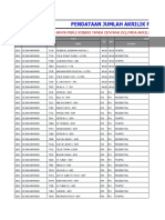 Pendataan Akrilik Pce Update Maret 2020 (Tqay)