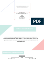 Hiperbilirubin