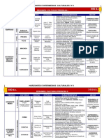 1.RESUMEN-CULTURAS-PREINCAS-2016.pdf