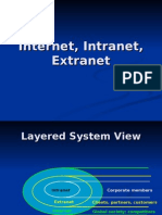 Internet, Intranet, Extranet