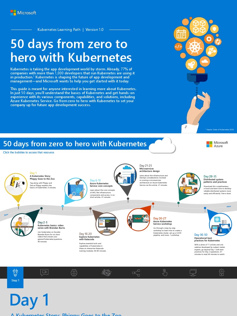 Kubernetes Learning Path Version 1.0 PDF | PDF | System Software ...