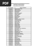 Consolidated List of Shortlisted Candidates PDF