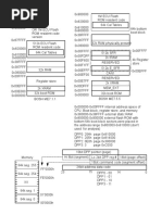 Me7.1 - Me7.5 - Bosch Schema