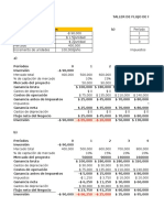 Taller de Herramienta Financiera y Evaluación de Proyecto