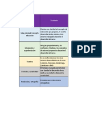 Rúbrica malla.pdf