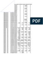 Data Extract From International Debt Statistics