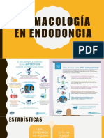 FARMACOLOGÍA EN ENDODONCIA Belkis