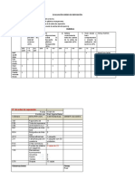 Evaluación Orden de Reposición