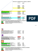 REVISION DE POSTULANTES CONGRESO 2020 - LA LIBERTAD.pdf