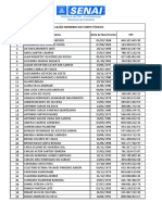 Relação Membros Do Corpo Técnico Senai1 PDF