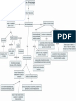 biomedicina y farmacoterapia.pdf