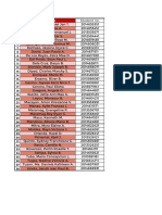 Student Consultant Agreement LIST Section 4