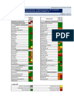 Gestionarea Interacțiunilor Medicamentoase Ale Terapiilor Experimentale Pentru COVID-19 PDF